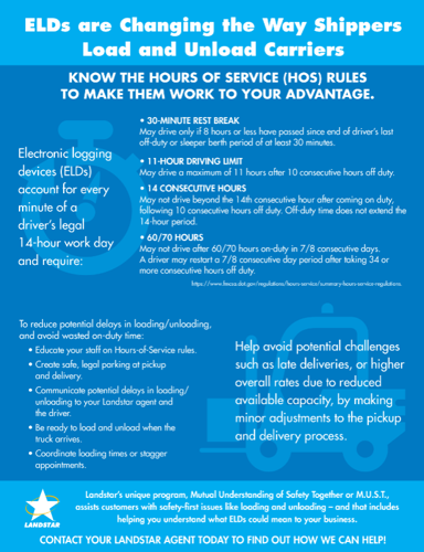 Hours of Service Rules are Changing